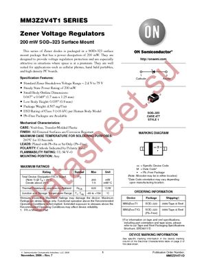 MM3Z33VT1 datasheet  